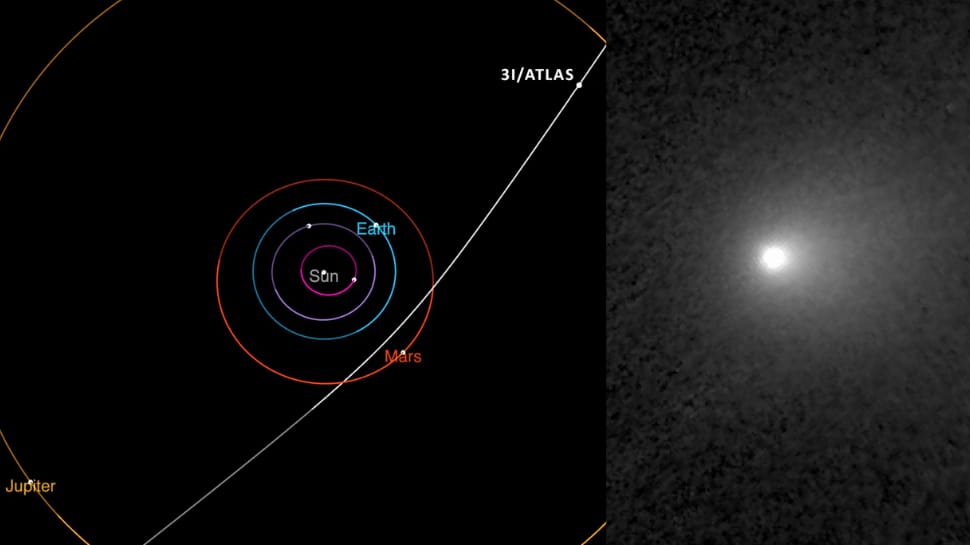 Why It Matters: A Treasure-Trove from Beyond Comet 3I/ATLAS, interstellar comet, 3I/ATLAS, Space News, comet C/2025 N1, interstellar object, alie