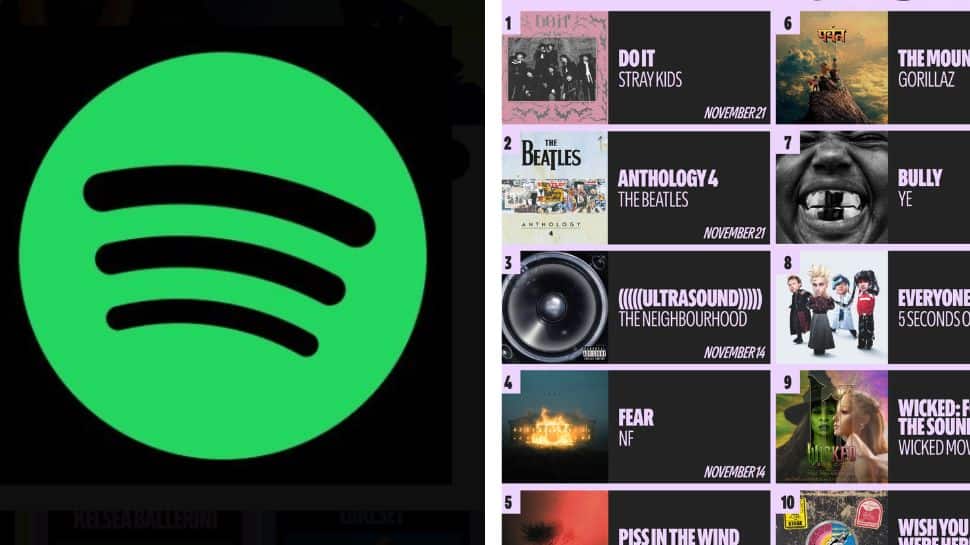 Spotify Rolls Out Four New Premium Plans In India; Check New Price, Benefits