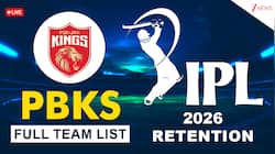 PBKS Retained & Released Player For IPL 2026: Iyer Retained, Maxwell Released