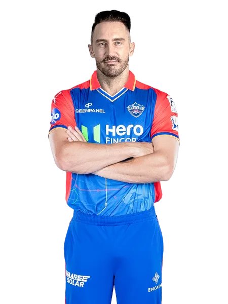 2. Delhi Capitals – Faf du Plessis Let Go