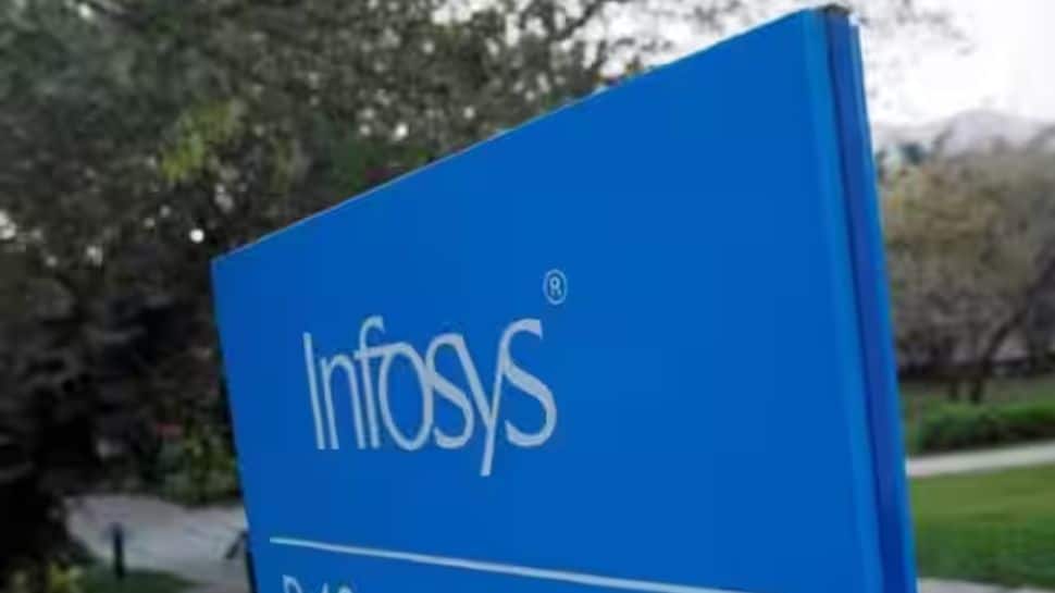 Infosys Q2 Performance Snapshot Infosys Q2 Performance Snapshot