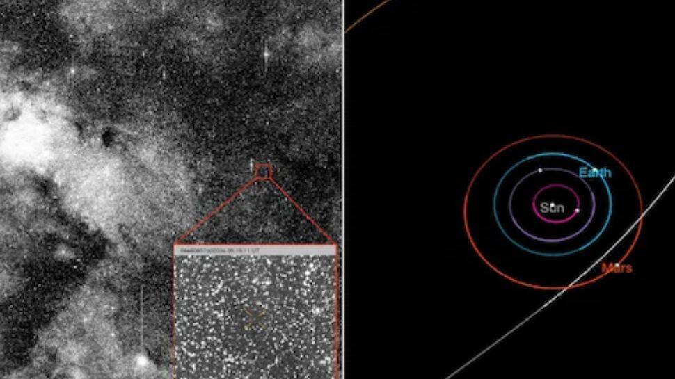 Why 3I/ATLAS is Special