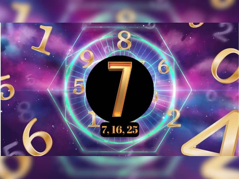 weekly numerology, numerology, career horoscope, career numerology, finance numerology, weekly horos