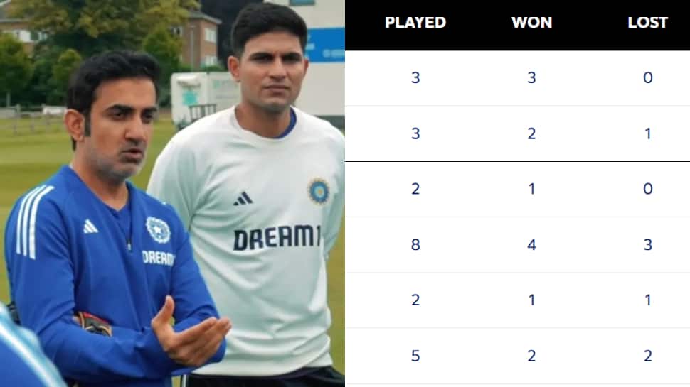 Updated WTC 2025-27 Table After NZ Beat WI: India Slip Below Pakistan, Final Hopes Fade; Check Full List | News