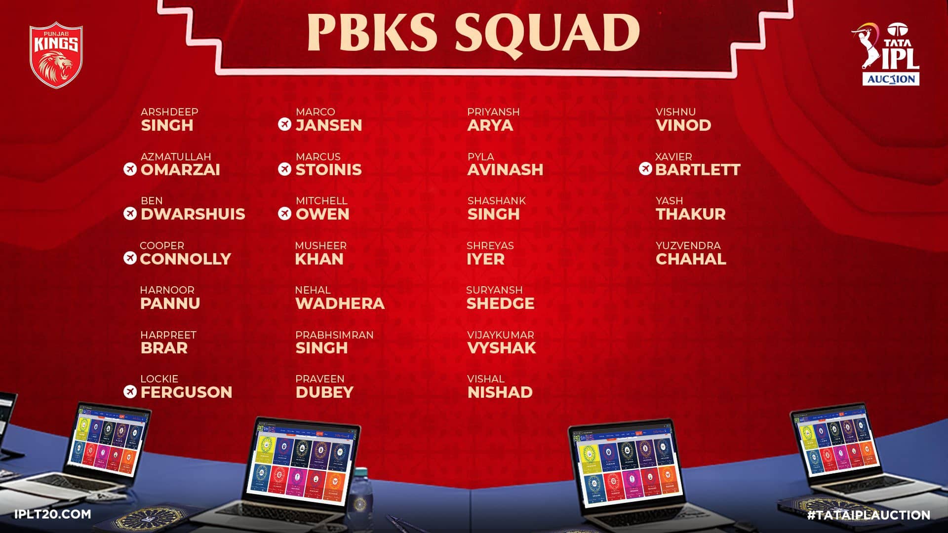 9. PBKS Back a Finals-Tested Core