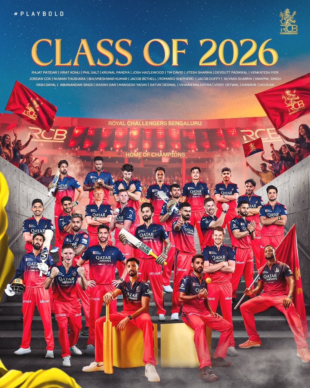 4. RCB Trust Continuity as Defending Champions