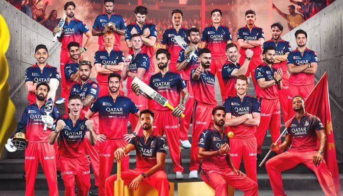 Royal Challengers Bengaluru Complete Squad: 