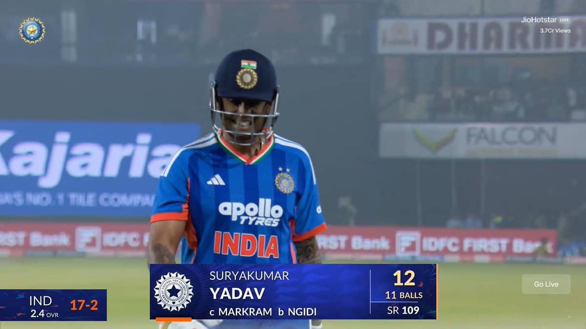 5. Suryakumar Yadav’s Captaincy Conundrum