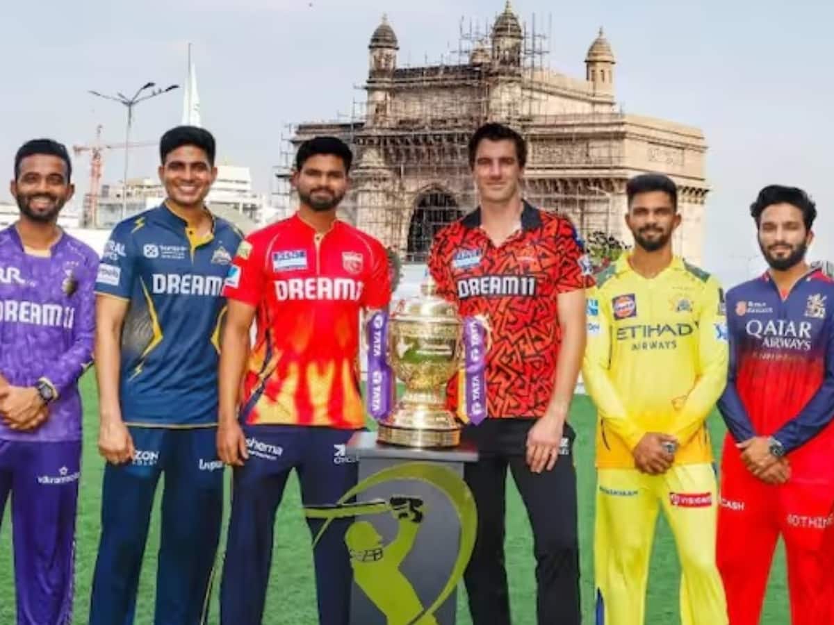 IPL 2026 Captaincy Landscape Overview