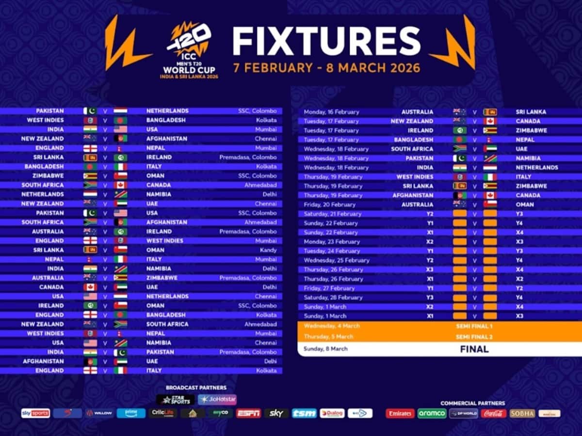 Semifinals & Final Schedule