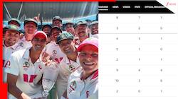 Updated WTC 2025-27 Points Table: Australia Tops After SCG Win, Check List