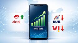 TRAI Data: India’s mobile subscribers rise in December 2025; Airtel gains