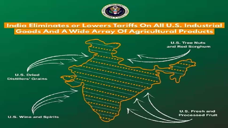 US deletes map showing PoK and Aksai Chin as India amid trade deal – what went wrong?