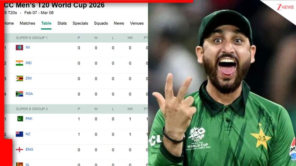 Pak Table T20 World Cup 2026 Super 8 updated points table after PAK vs NZ game ...