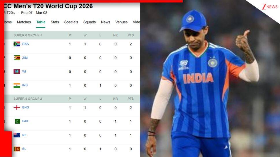 Team India's Qualification Scenario For Semifinal Of T20 World Cup 2026 ...