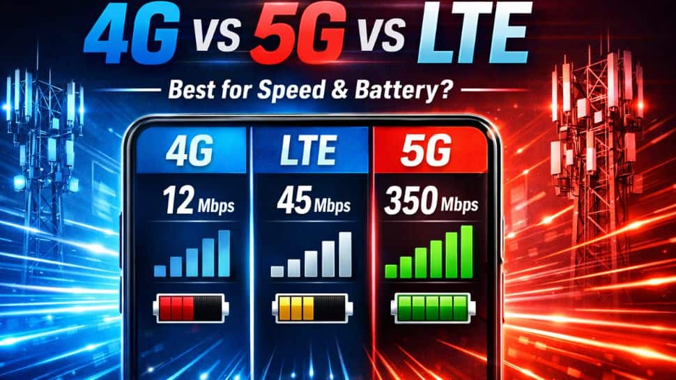 4G vs 5G vs LTE: Which network mode is best for faster internet and better battery life?