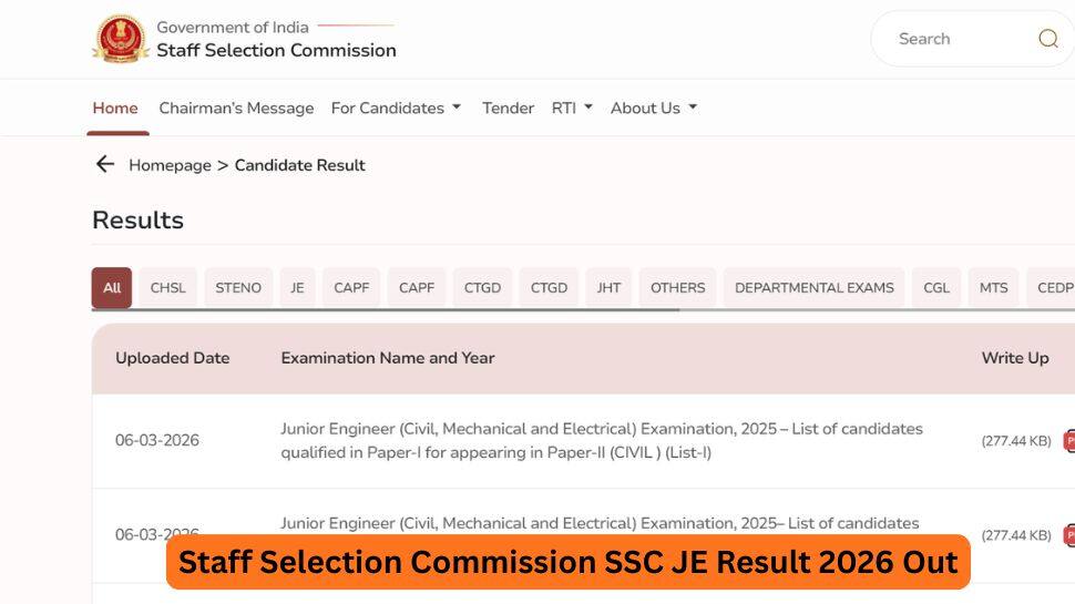 Ssc File SSC JE Result 2026 Paper I Released at ssc.gov.in: Download Junior ...