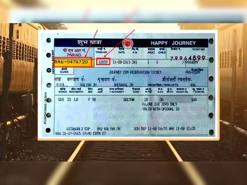 Indian Railways' New Reservation System