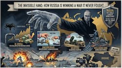 The invisible hand: How Russia is winning a war it never fought