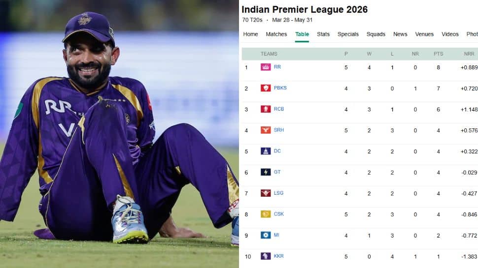 KKR qualification scenario: 0 wins, 1 point - Can they still pull off an impossible IPL 2026 comeback?