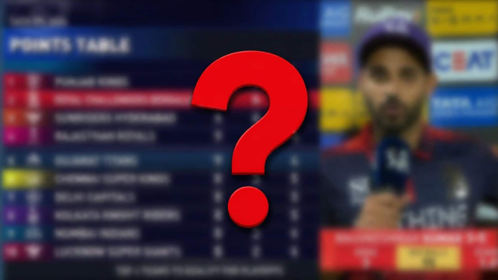 IPL 2026 Points table update after GT vs RCB: Check orange cap and purple cap standings