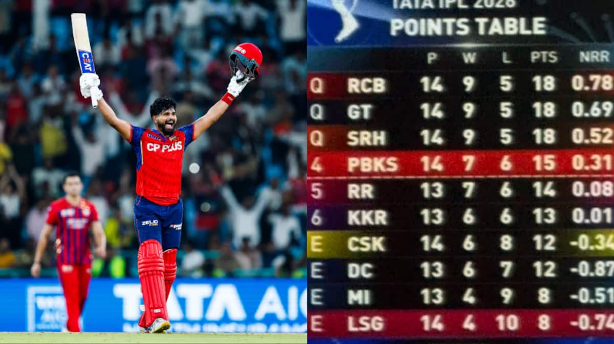 PBKS Qualification scenario IPL 2026: How can Shreyas Iyer's team reach playoffs as 4th team vs empathic win vs LSG