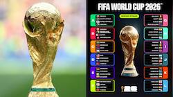 FIFA World Cup 2026: How the 48-team format works? Here's all you need to know