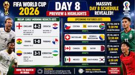 FIFA World Cup 2026 Day 8 schedule: 4 matches, endless drama, 'India watchega'