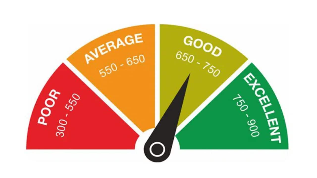 Visa approved or rejected? The truth about CIBIL score you didn’t know