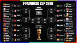 FIFA WC 2026 Round of 16 Schedule: Confirmed Teams, Knockout Brackets, Dates 