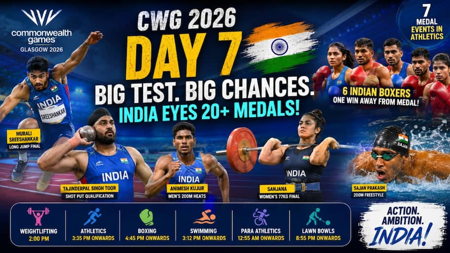 CWG Day 7 Schedule 2026: Can India cross 20 medals? Sreeshankar, Boxers & Weightlifters ready for action!