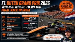 F1 Dutch GP 2026: When and Where to watch final race in India, live stream