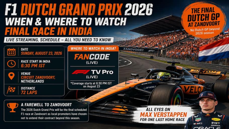 F1 Dutch Grand Prix 2026: When and where to watch final race in India, live streaming, schedule - All you need to know