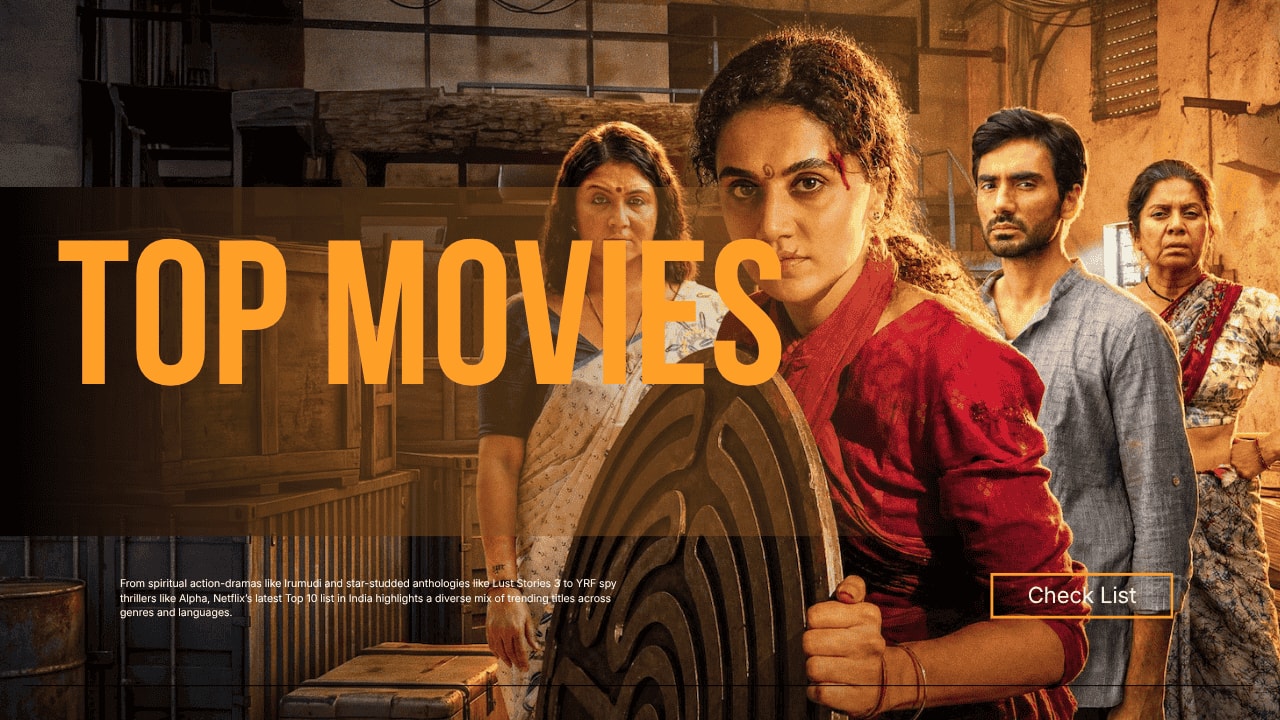 Top 10 movies in India on Netflix today (September 12, 2026): Gandhari to Dhamaal 4 - Check what's trending now