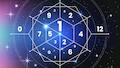 Numerology Horoscope Prediction Today, October 4, 2026: Choose words carefully