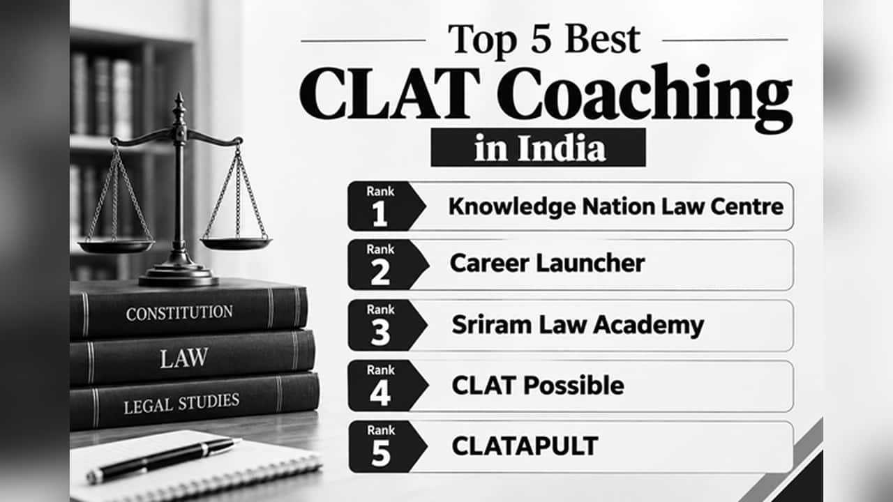 Top 5 CLAT coaching in India - Detailed ranking and aspirant guide