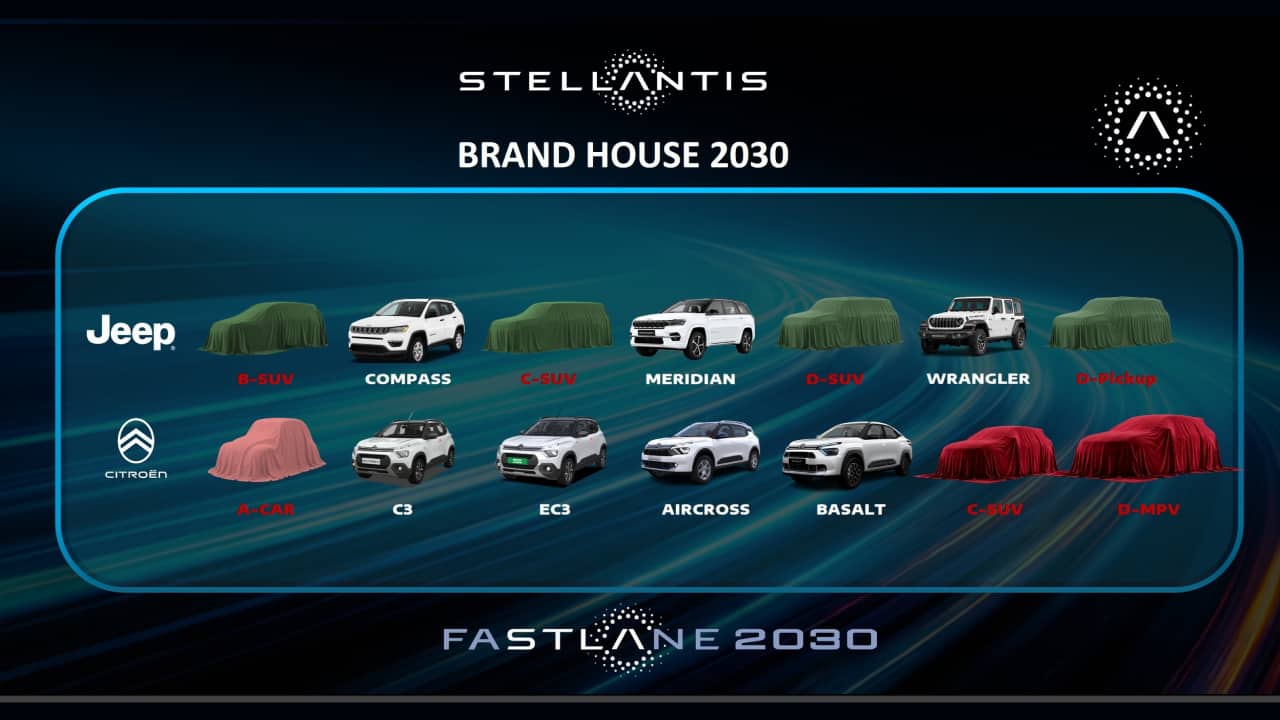 Stellantis plans 12 new Jeep and Citroen cars for India by 2030