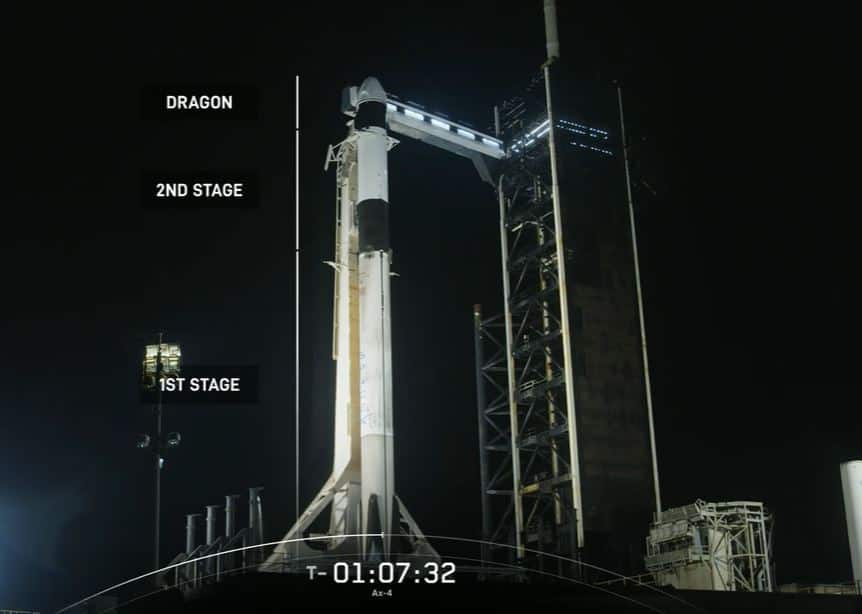 Shubhanshu Shukla's Axiom Space Mission, Axiom 4, Axiom Mission 4, Axiom Mission 4 launch, International space station, nasa space Mission