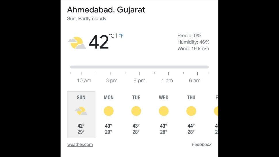 Weather prediction for IPL 2022 final.