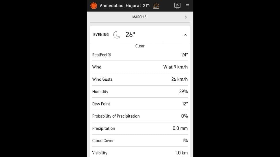 Ahmedabad weather.