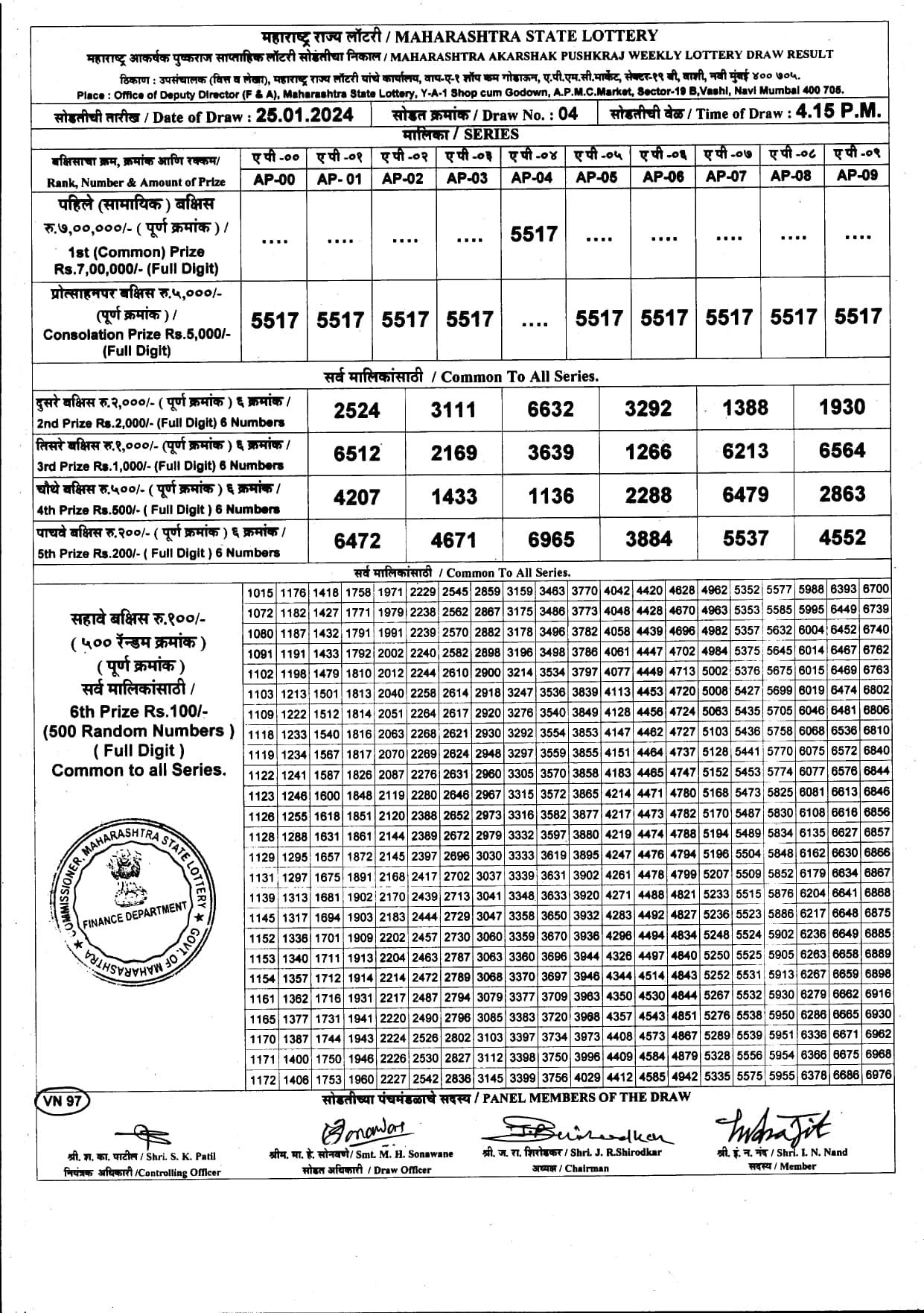 Maharashtra Akshay Weekly Draw Result,4:15 pm, 20.12.2023 – Balaji  Marketing Nagpur Lottery Result