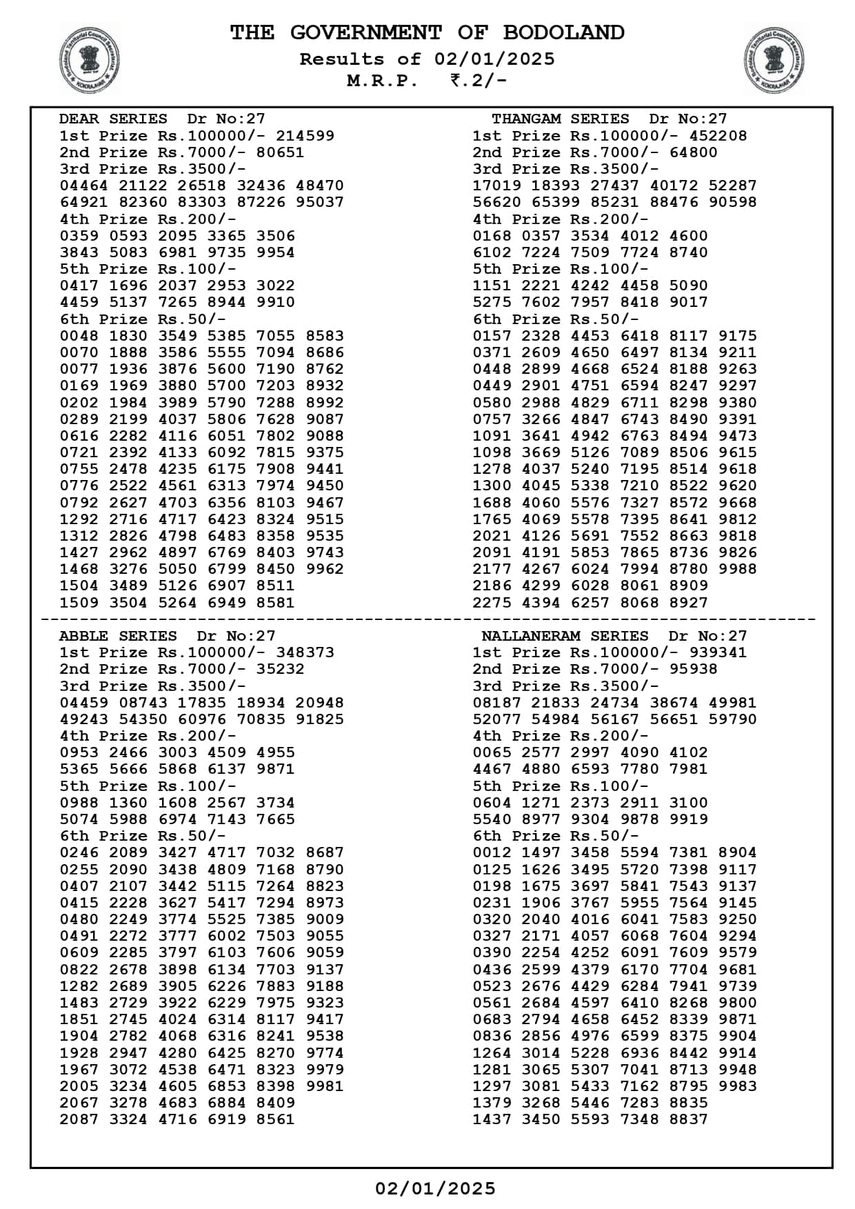 Bodoland Lottery Results Today 02/01/2025 (OUT) Live: Assam State on Thursday Lucky Draw RESULT REPORTED AT 3:00 PM – Check Full Winner List