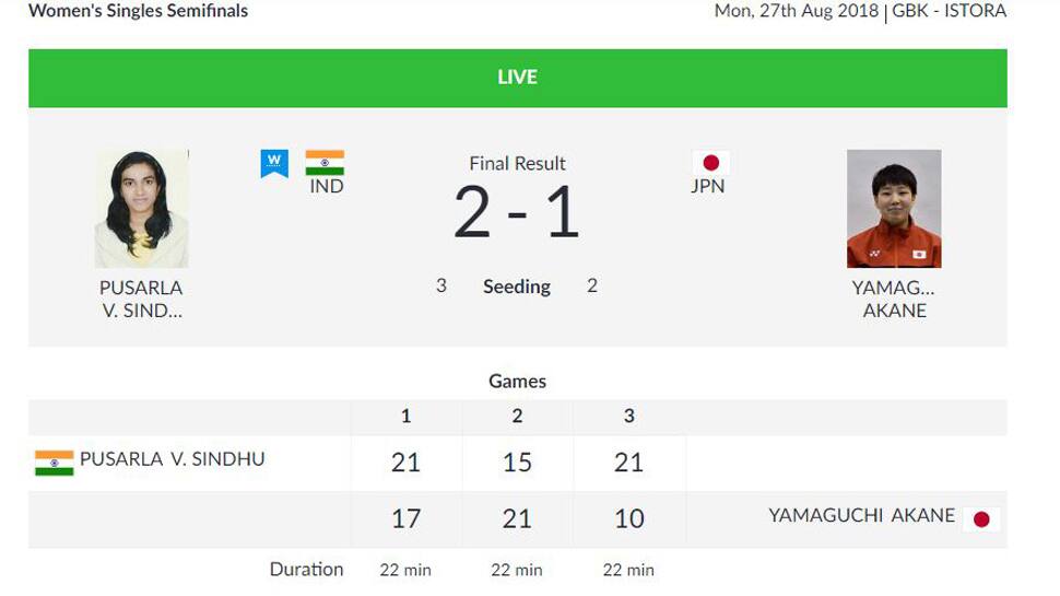 Badminton Women&#039;s Singles Semifinal