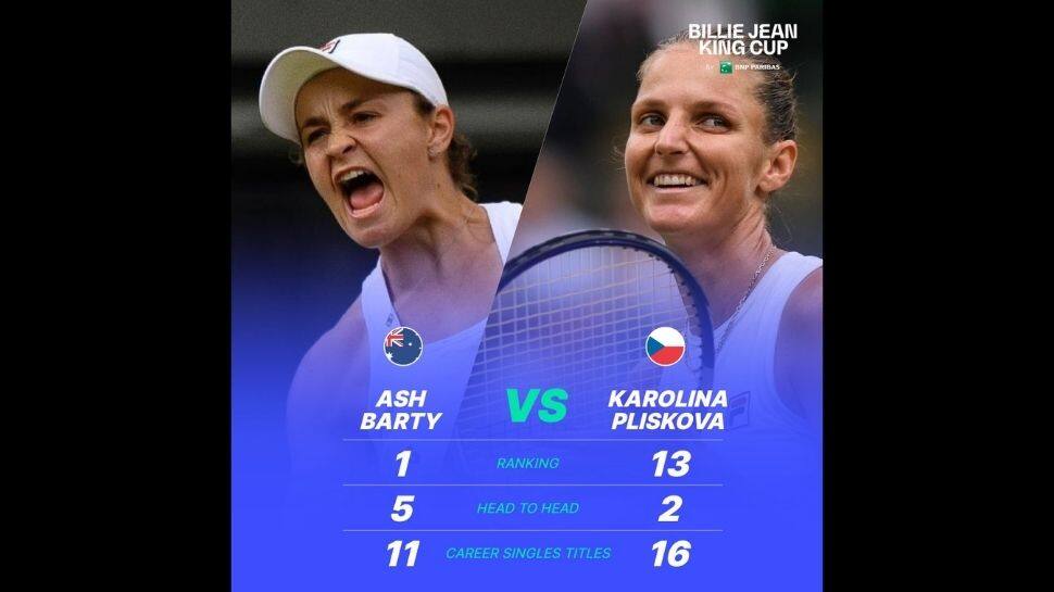 Head-to-head statistics of Wimbledon women&#039;s final between Ash Barty and Karolina Pliskova. (Source: Twitter)