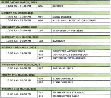 cbse class 10 board exams 2023 date sheet