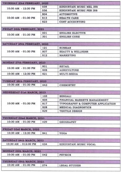 Cbse Board Exam 2023 Class 10