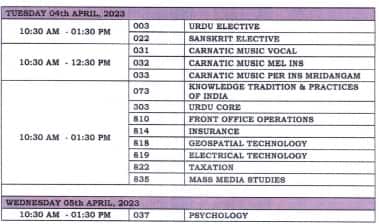 CBSE Class 12th Board Exams 2023 Date Sheet