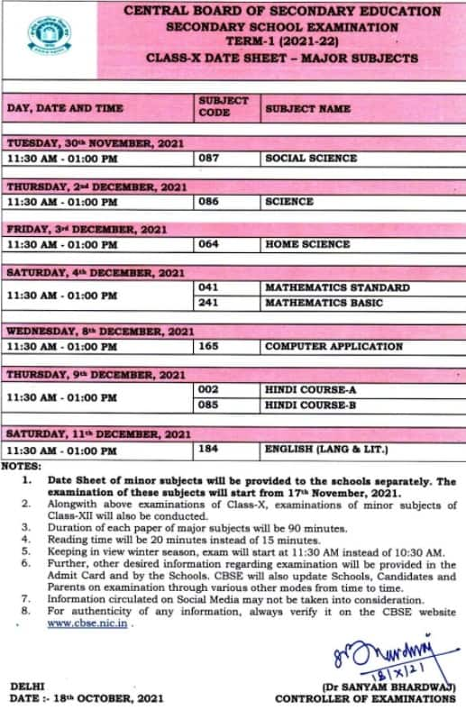 CBSE Class 10 Board Exam 2022 date sheet for Term 1 exams