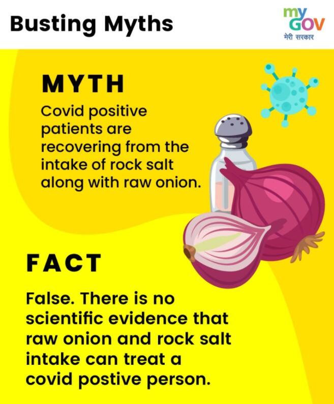 Coronavirus cases in India