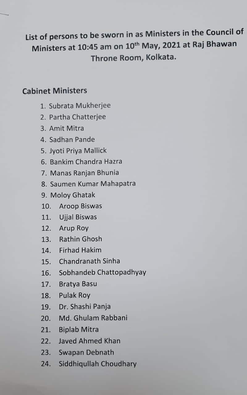 कैबिनेट मंत्रियों की सूची